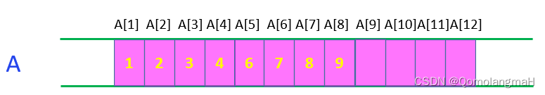 【数据结构】线性表（四）双向链表的各种操作（插入、删除、查找、修改、遍历打印）