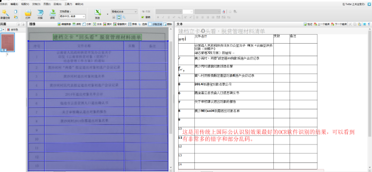 传统OCR在模糊文本和复杂表格中的识别错误示例