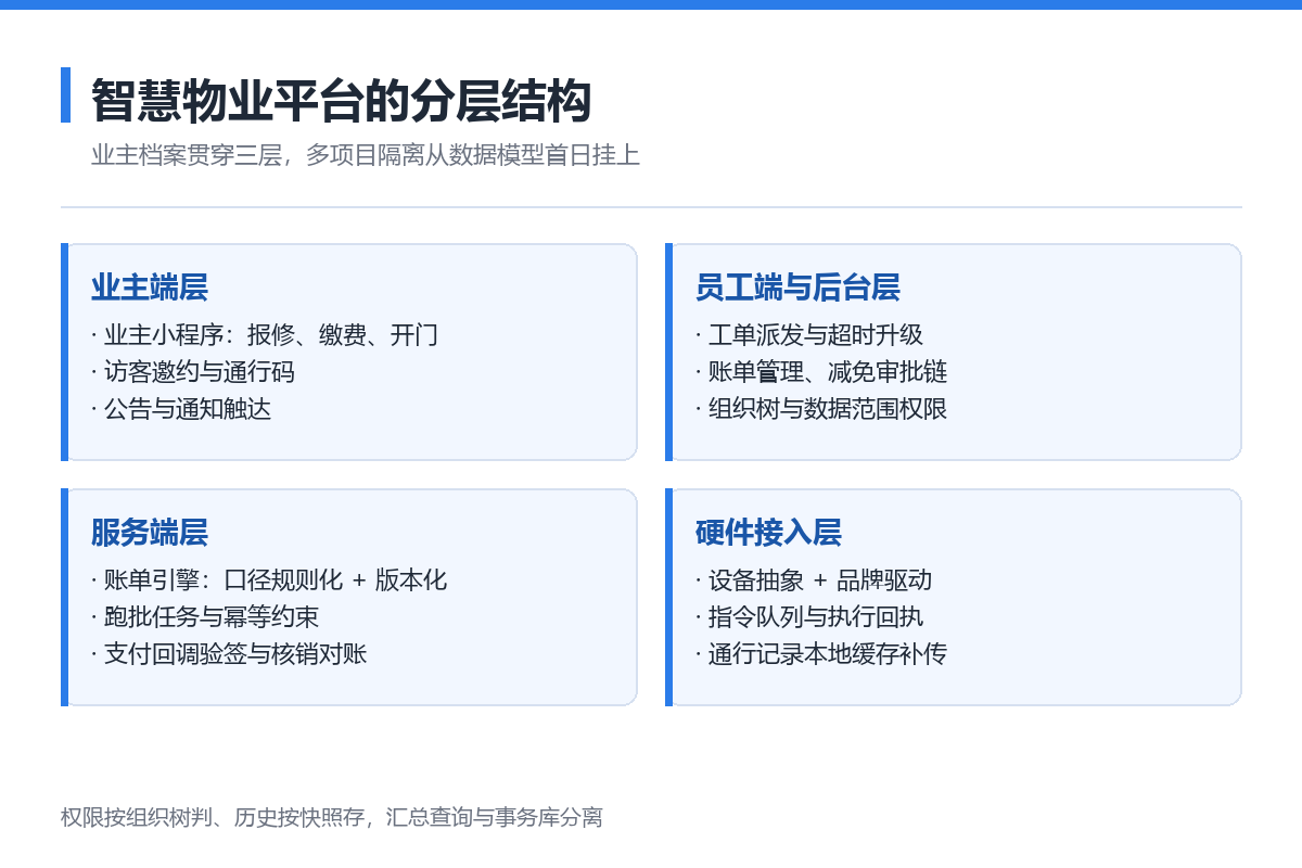 优秀的个人博客,低调大师