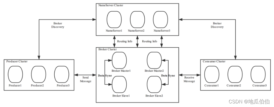 tutor image 1