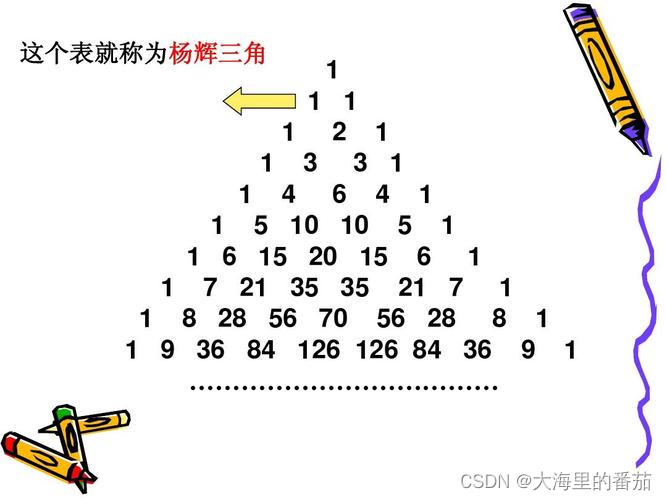 找凶手，排名次，杨辉三角打印