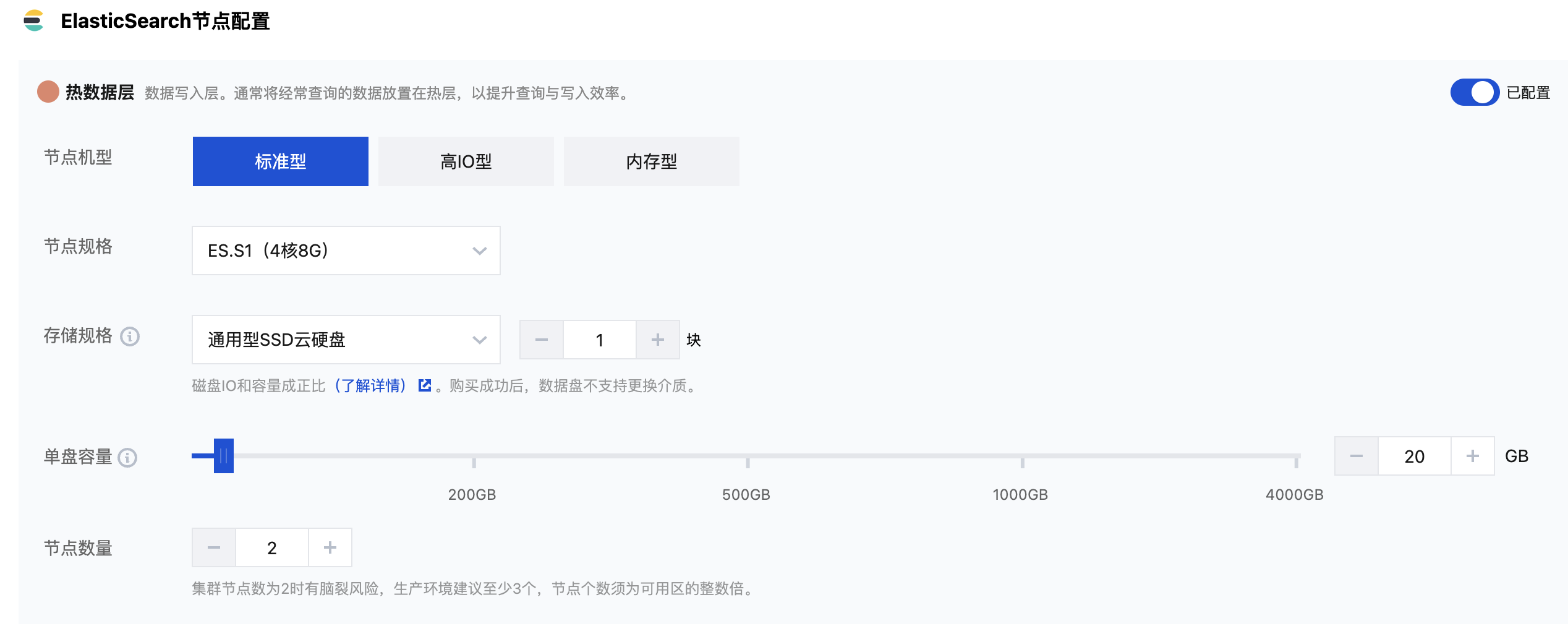 请在此添加图片描述