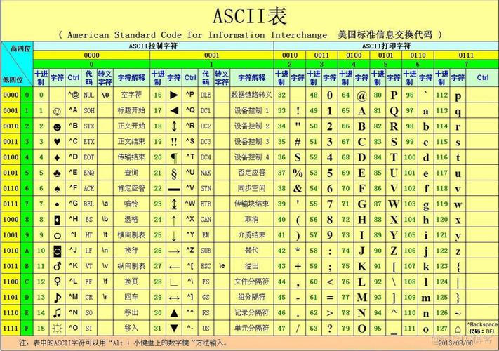 【数据结构】详细解读串的基本概念与基本操作_数据结构_05