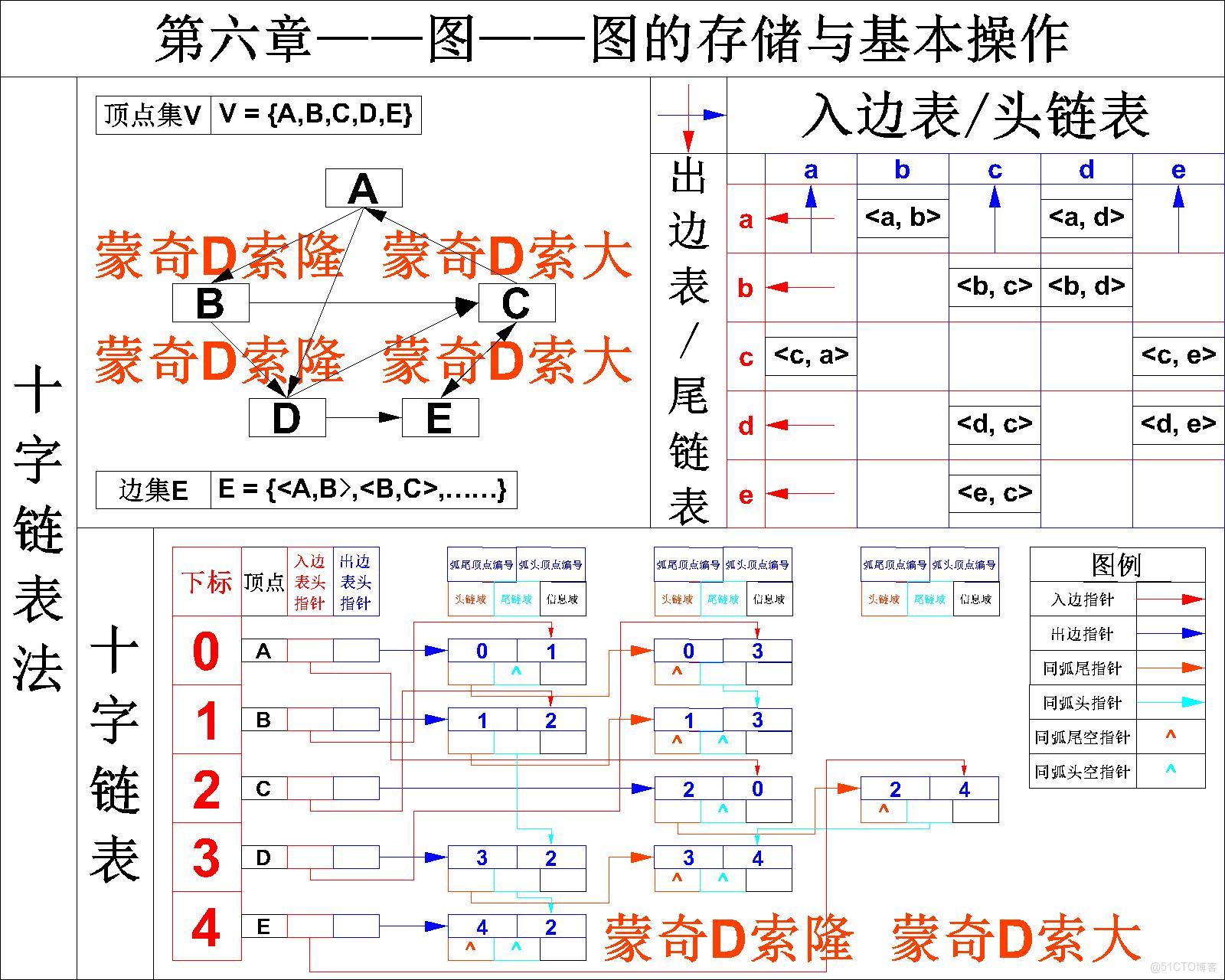 原理.jpg