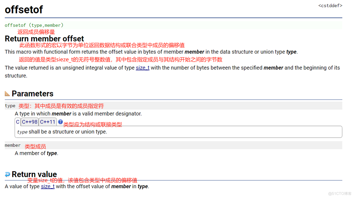 【C语言必学知识点六】自定义类型——内存对齐与位段_内存对齐_10