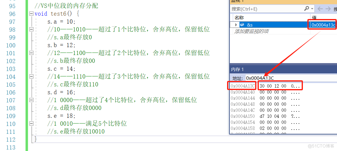 【C语言必学知识点六】自定义类型——内存对齐与位段_内存分配_15