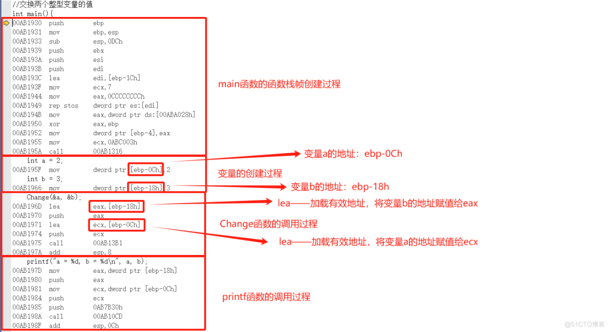 【C语言总集篇】操作符篇——从不会到会的过程_优先级_48