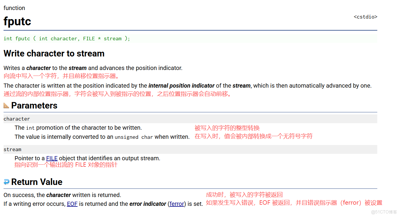 fputc.png