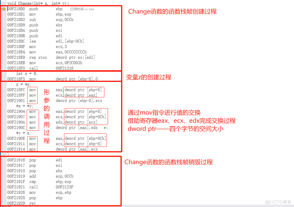 【C语言总集篇】操作符篇——从不会到会的过程_C语言_50