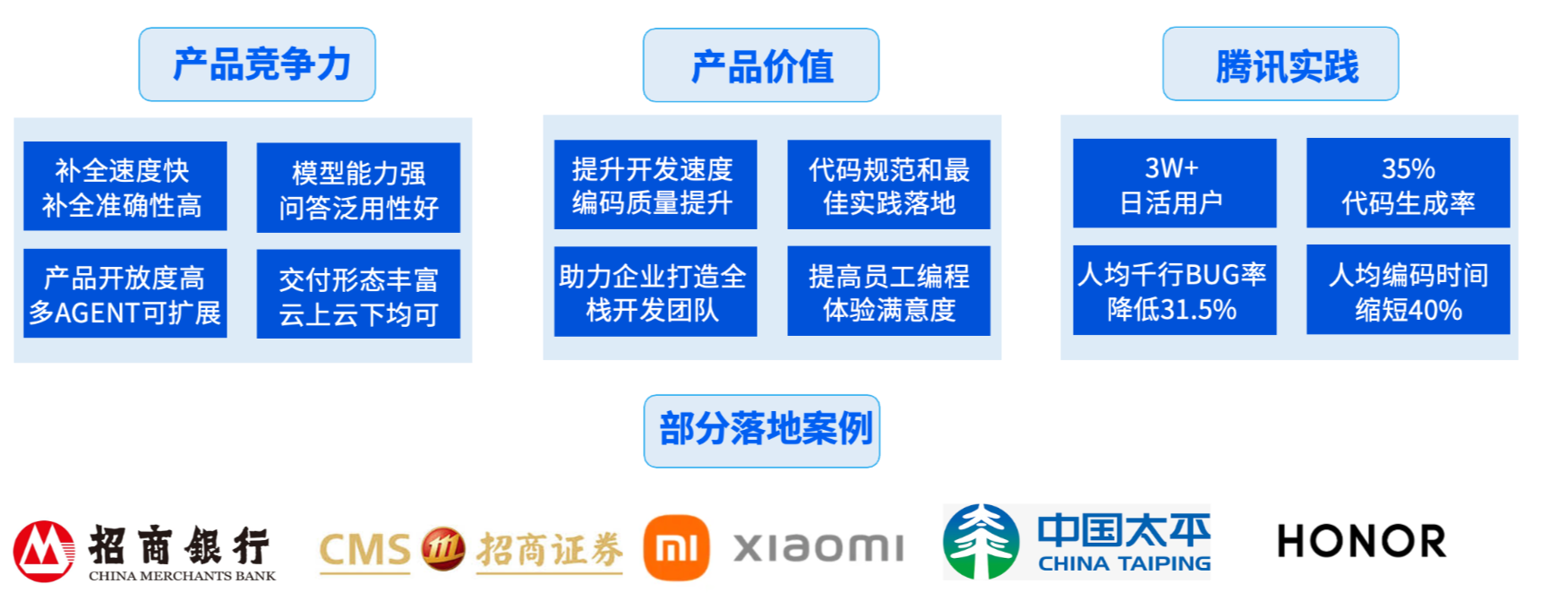 核心优势