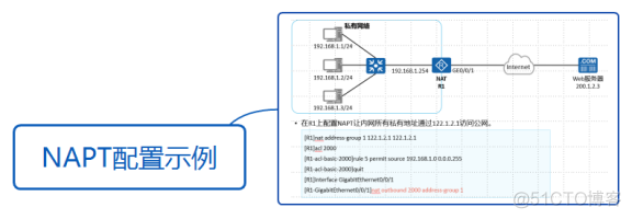 华为datacom-HCIA学习笔记汇总2.0_数据帧_152