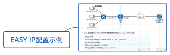 华为datacom-HCIA学习笔记汇总2.0_链路_155