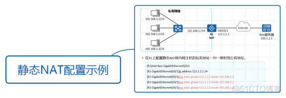 华为datacom-HCIA学习笔记汇总2.0_OSPF_145