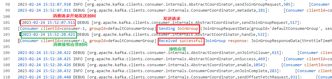 trace跟踪框架日志分析