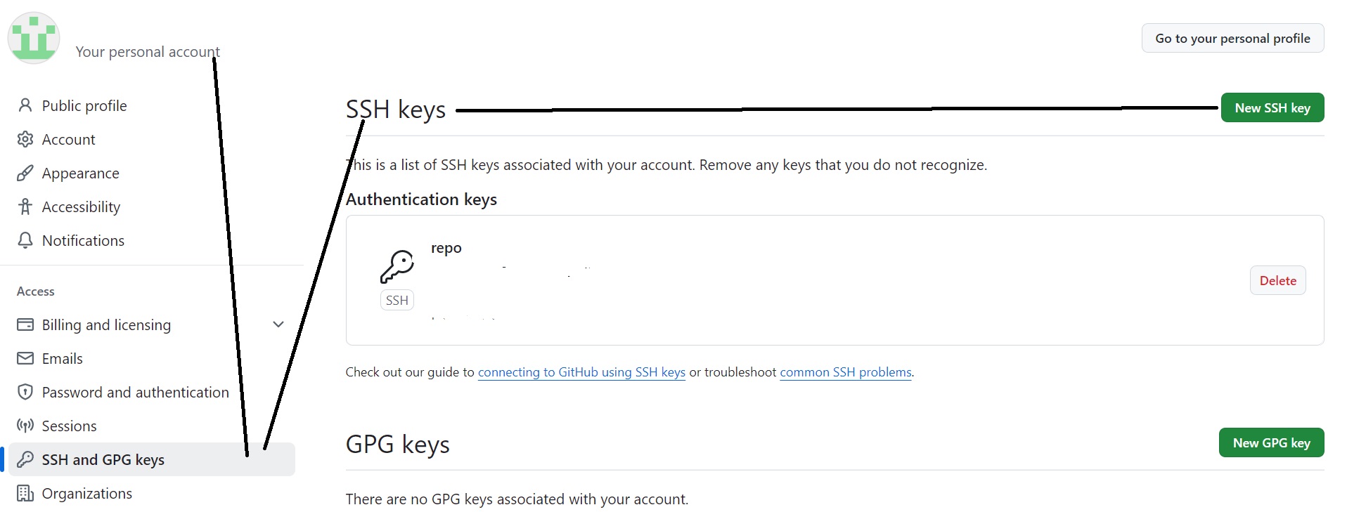 图示2 github个人设置页面添加ssh key
