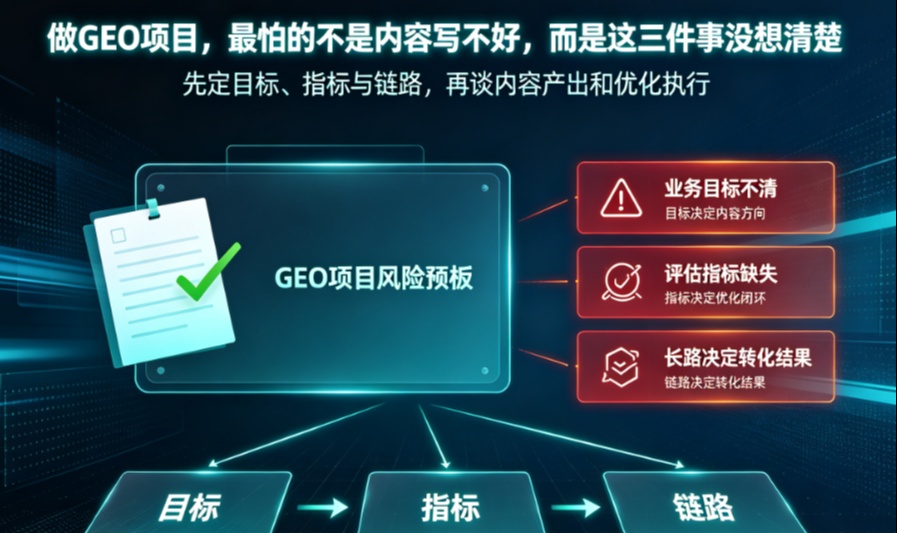 做GEO项目，最怕的不是内容写不好，而是这三件事没想清楚