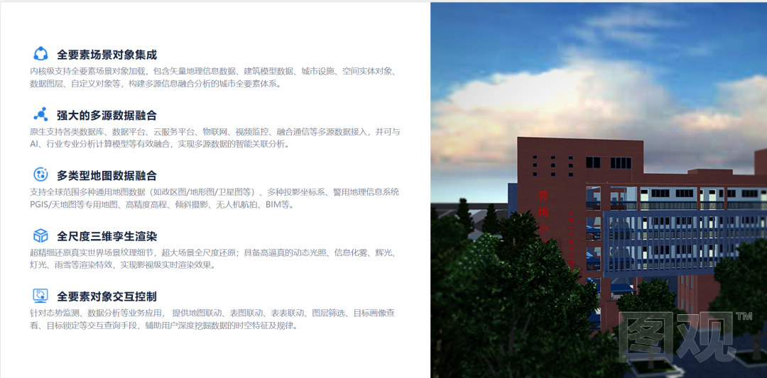 智慧校园数字孪生选型指南：选对平台做好交付，从平台适配到交付落地的全流程解决方案