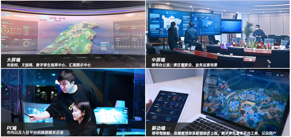 智慧文旅数字孪生快速交付:100+场景模板开箱即用,打造文旅产业可生长的智慧底座