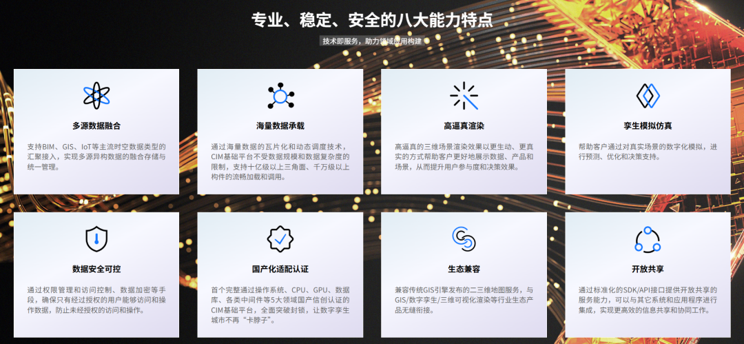 智慧校园数字孪生选型指南：选对平台做好交付，从平台适配到交付落地的全流程解决方案