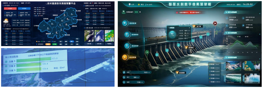智慧水利数字孪生解决方案:百川孪生智领千行,100+标杆案例赋能智慧水利全域升级