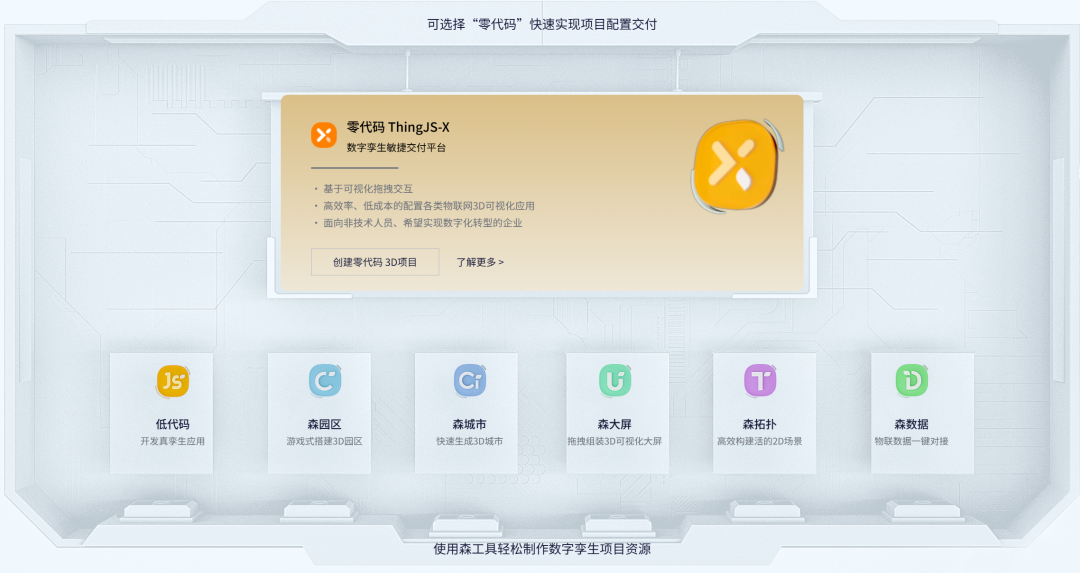 数字孪生项目开发深度解析：技术选型逻辑与交付落地路径指南