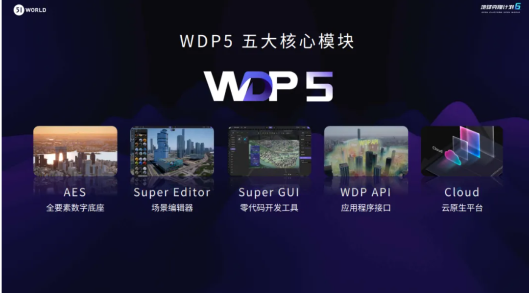 数字孪生项目开发深度解析：技术选型逻辑与交付落地路径指南