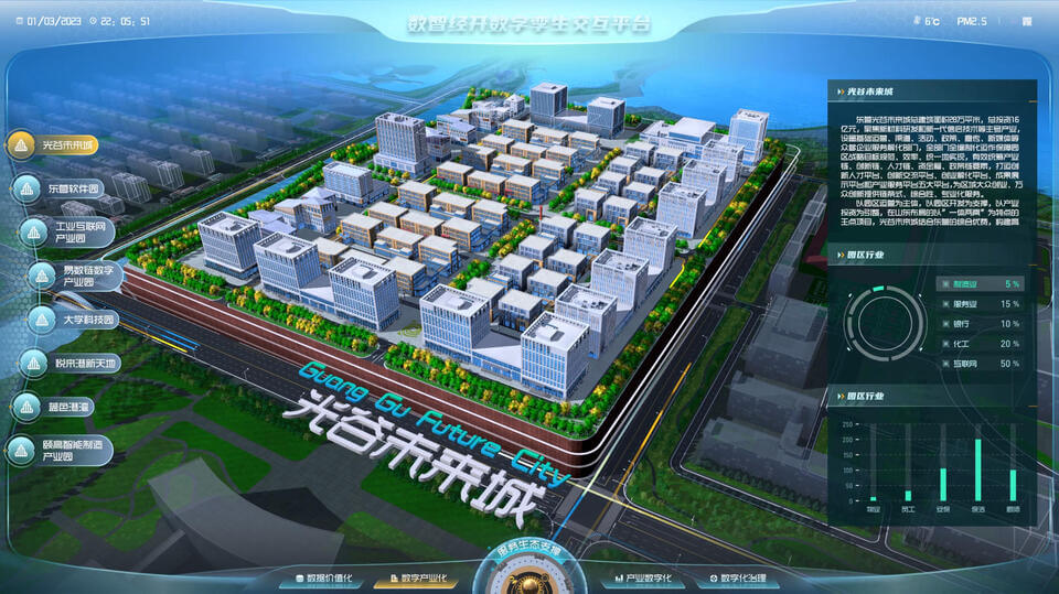 智慧园区数字孪生平台：智慧管理新引擎，赋能园区高效运营