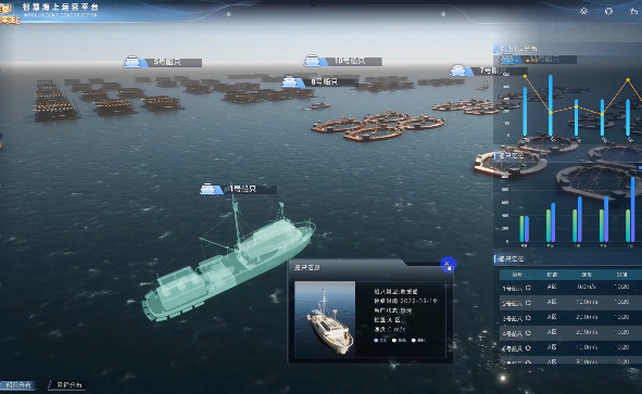 智慧港口数字孪生项目交付选型指南：从需求到落地，破解交付痛点实现运营升级