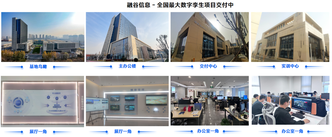 智慧文旅数字孪生项目选型指南：选对平台做好交付，从平台适配到交付落地的全流程解决方案