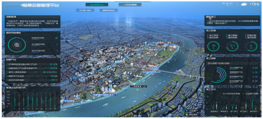 智慧水利数字孪生解决方案:百川孪生智领千行,100+标杆案例赋能智慧水利全域升级
