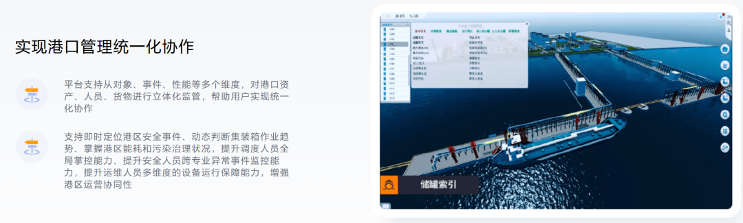 智慧港口数字孪生项目交付选型指南：从需求到落地，破解交付痛点实现运营升级