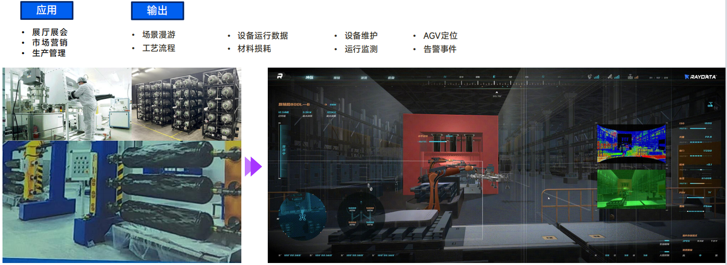 智能制造数字孪生全要素交付一张网：智造中枢，孪生领航，共建智造生态共同体