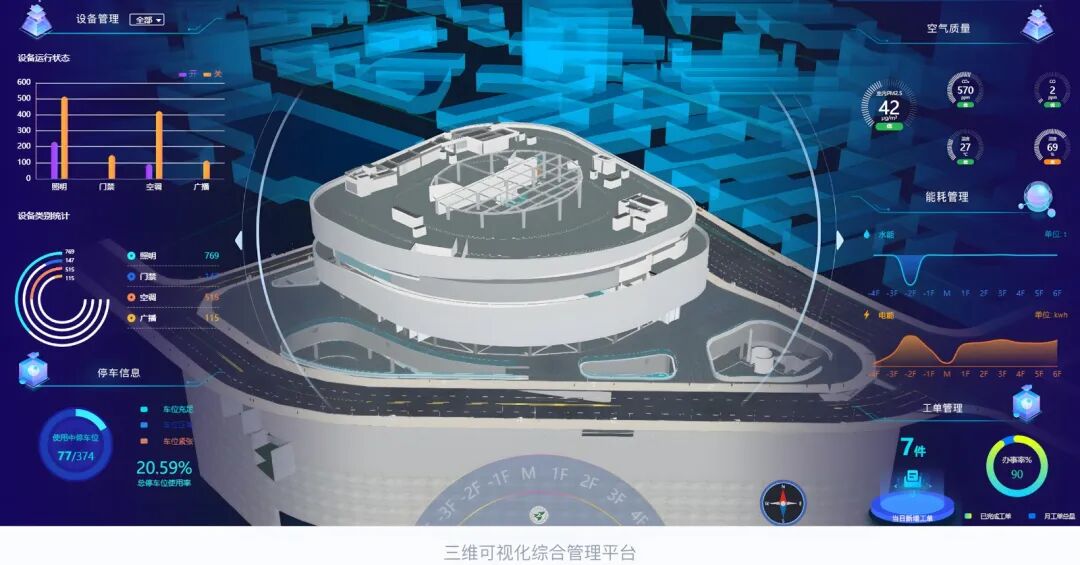智慧楼宇数字孪生项目交付选型指南：选型对、交付稳、成本低，解锁智能运营新价值