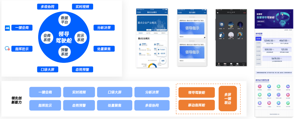 智慧文旅数字孪生快速交付:100+场景模板开箱即用,打造文旅产业可生长的智慧底座