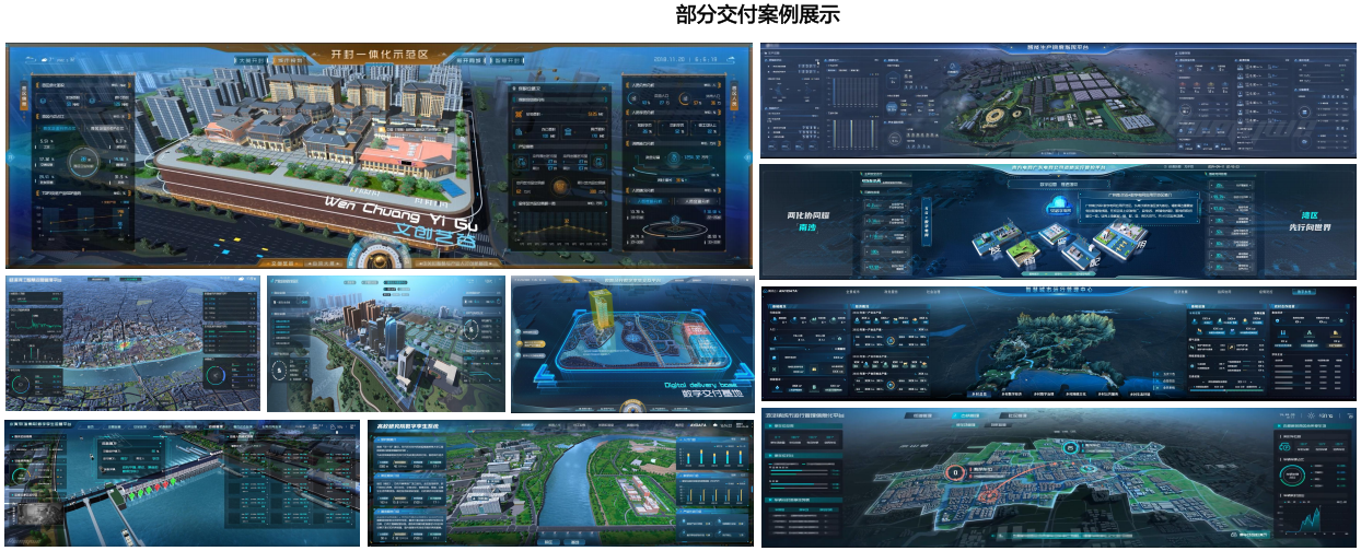 园区数字孪生交付体系产业链：一图管全域，数孪重构园区未来，赋能智慧城市建设