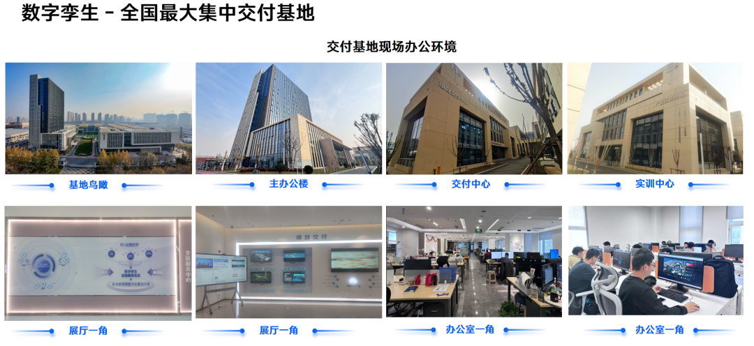 数字孪生项目开发深度解析：技术选型逻辑与交付落地路径指南