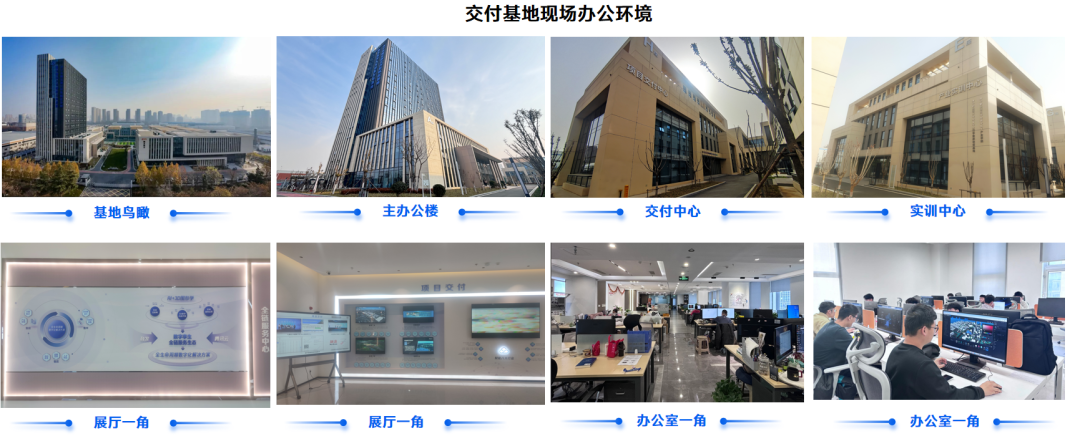 数字孪生可持续产业进化新格局：推动交付体系标准化，驱动产业智能落地