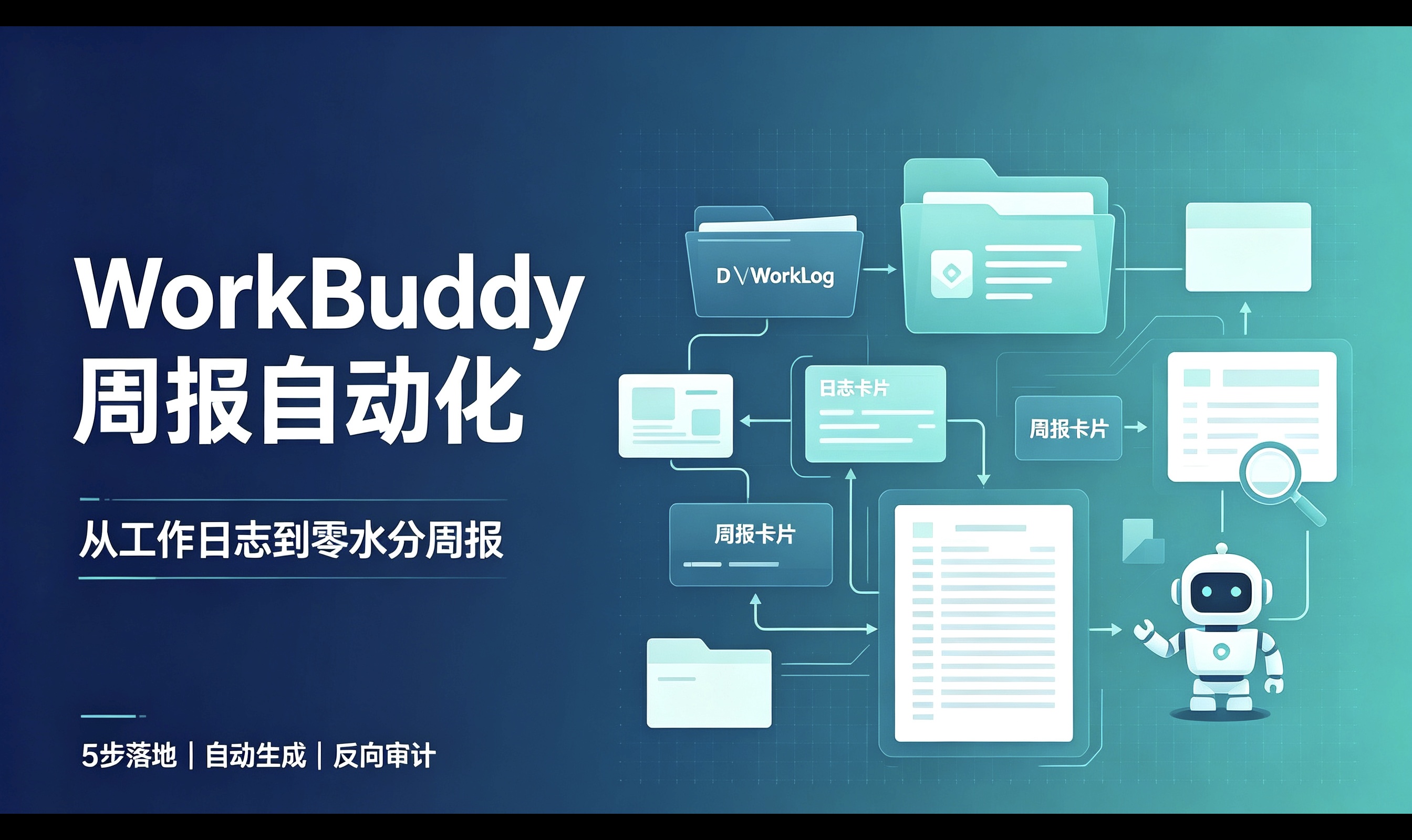 优秀的个人博客,低调大师