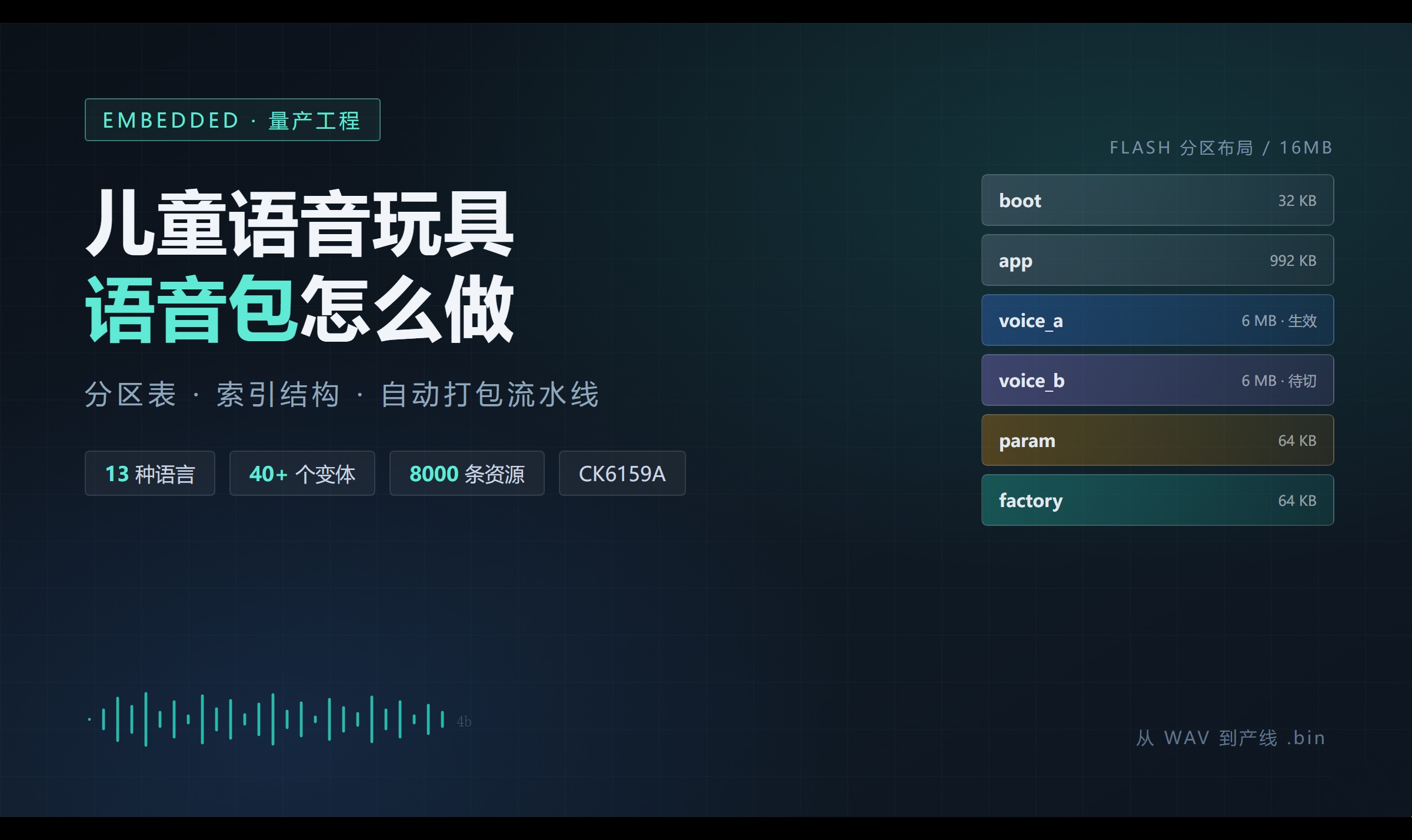 优秀的个人博客,低调大师