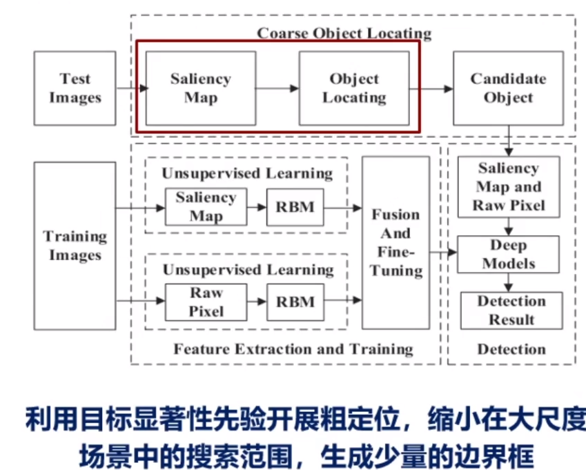 image-20240109201316305