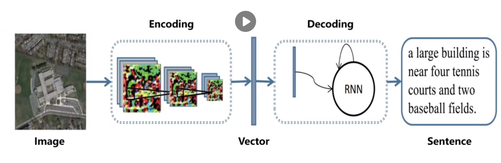 image-20240108221245768