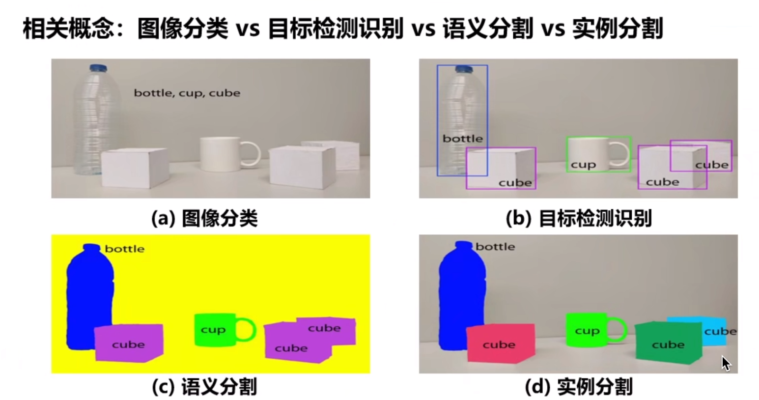 image-20240108220735112