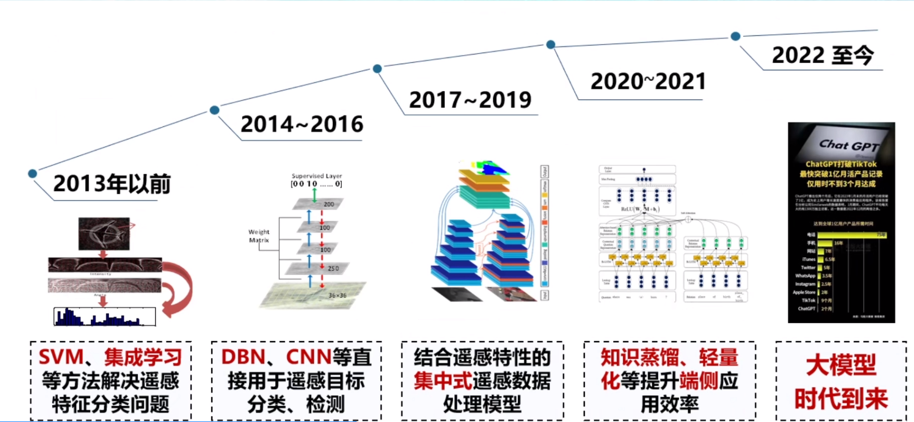 image-20240109201633136