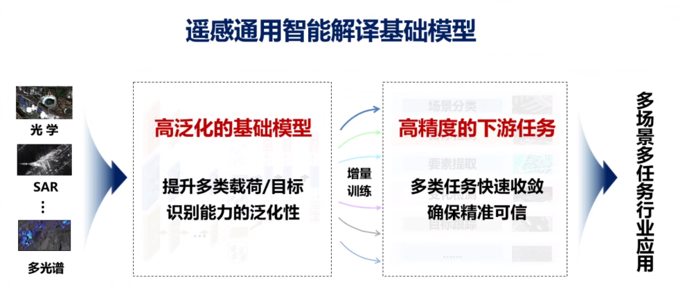 image-20240109202205632