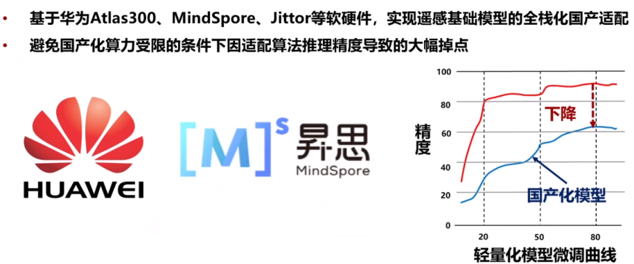 image-20240109202742255