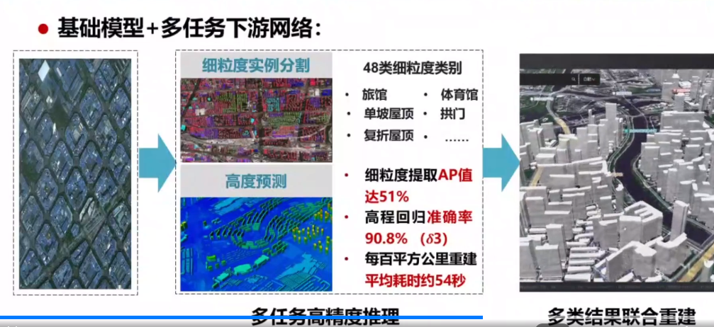 image-20240109202602271