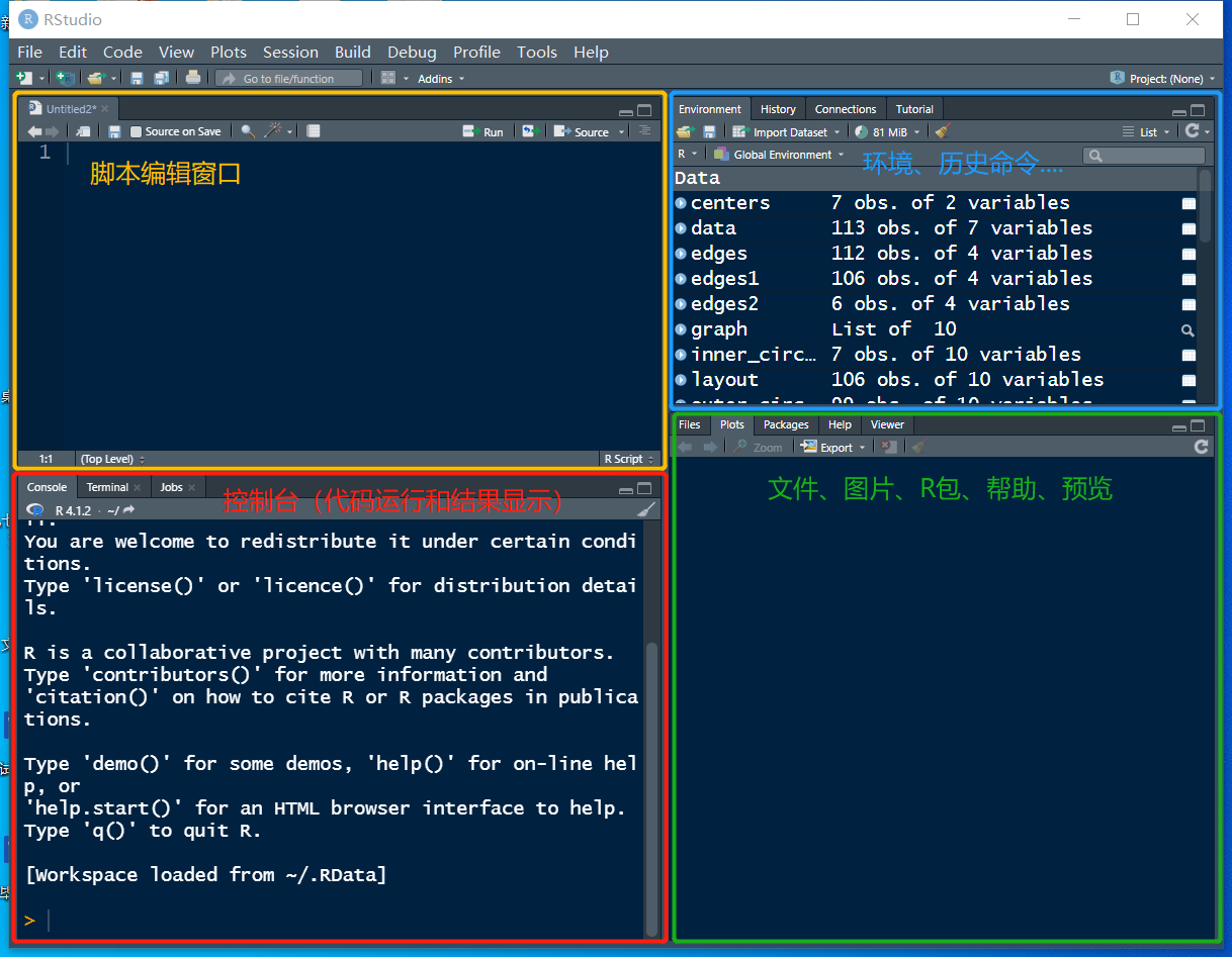 看看我们Rstudio，瞅着就精致有礼貌~