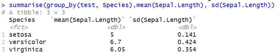 计算分组的Sepal.Length的平均值和标准差