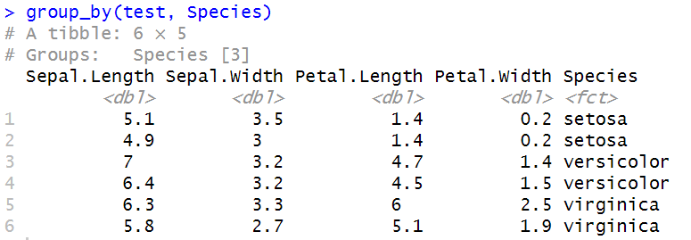 先按照Species分组