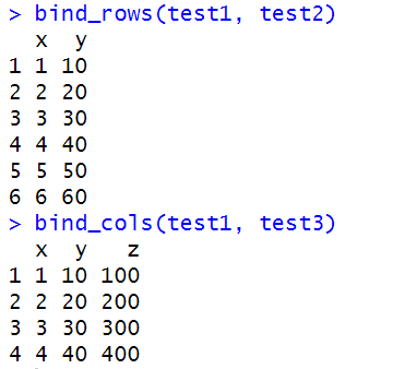 bind_rows()函数和bind_cols()函数